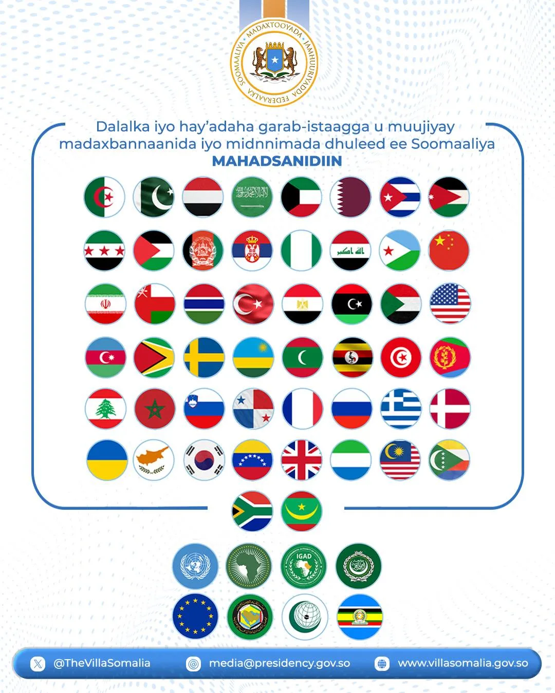 Somalia Thanks Over 70 Countries for Firm Support of Its Sovereignty and Territorial Integrity